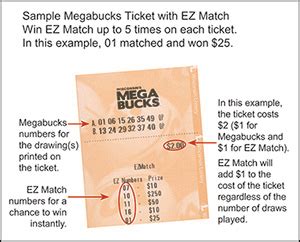 Wisconsin Megabucks Drawings, Winning Numbers, & Jackpot.